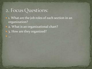 1. What are the job roles of each section in an organization?2. What is an organizational chart? 3. How are they organized?…2. Focus Questions: