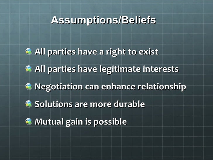 Interest Based Bargaining