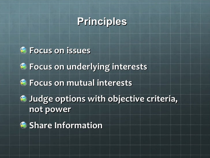 Interest Based Bargaining