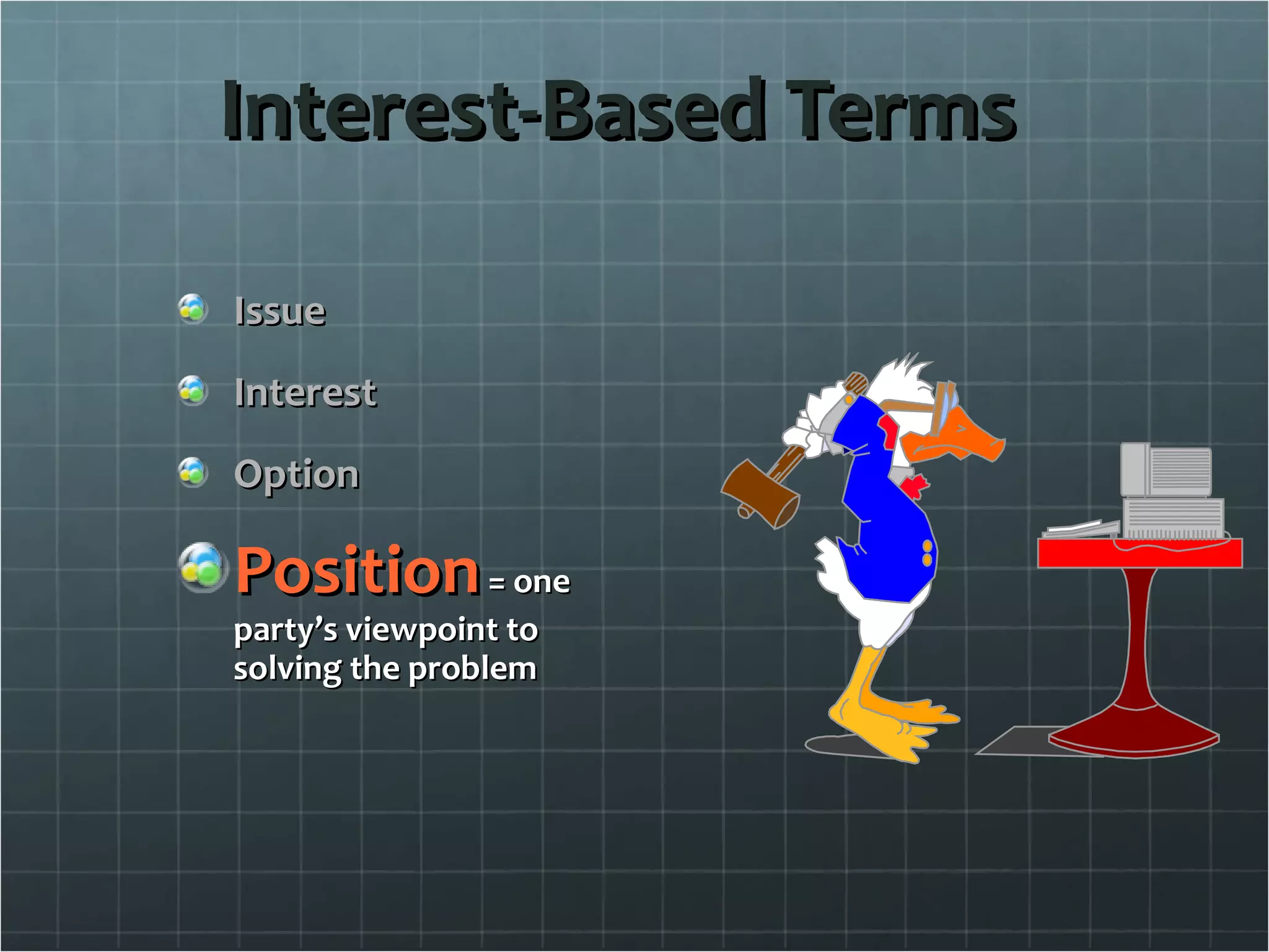 Interest-Based Terms Issue Interest Option Position  = one party’s viewpoint to solving the problem 