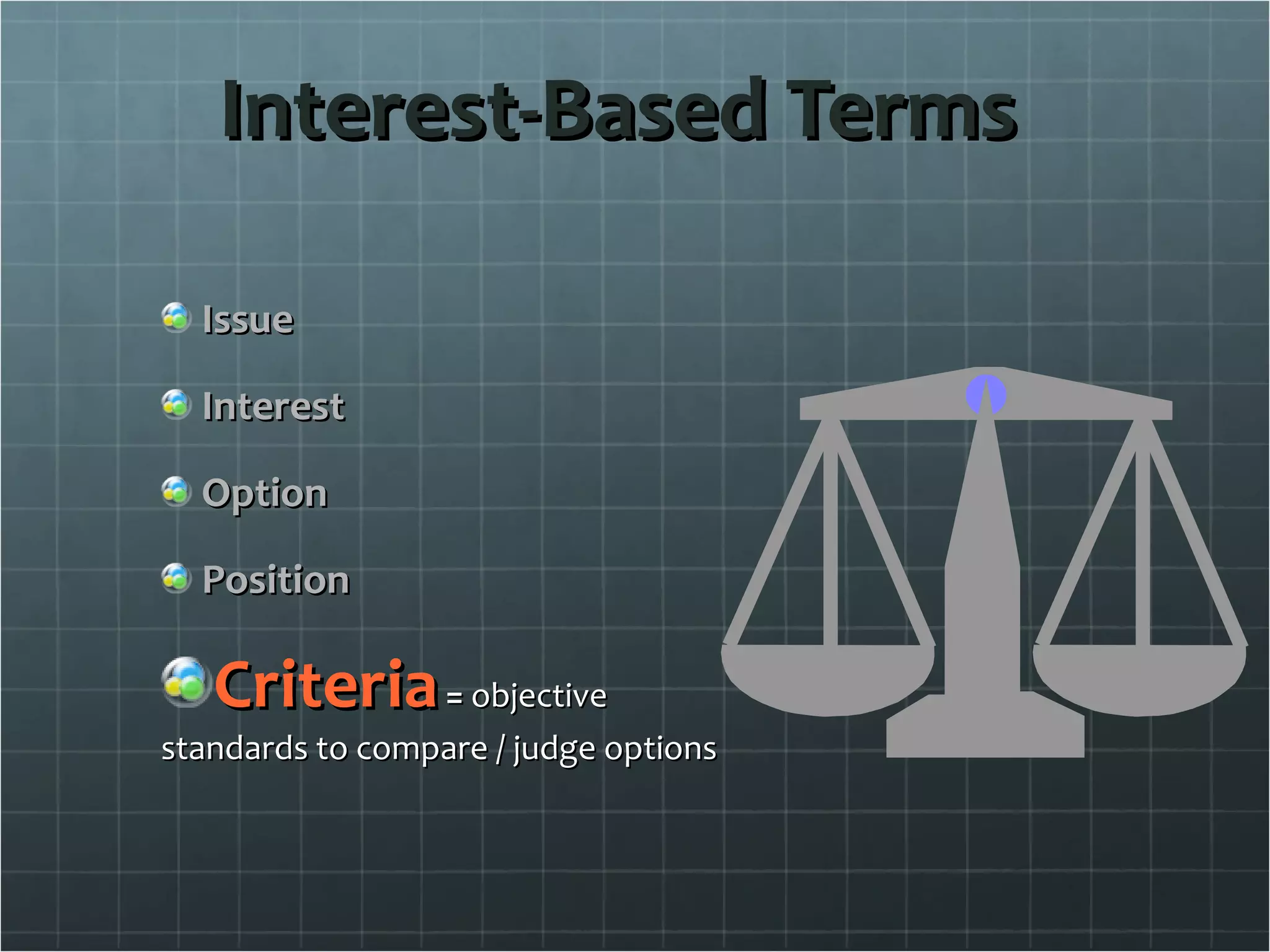 Interest-Based Terms Issue Interest Option Position Criteria  =  objective standards to compare / judge options 