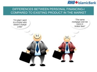 DIFFERENCES BETWEEN PERSONAL FINANCING-I
COMPARED TO EXISTING PRODUCT IN THE MARKET
 