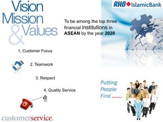 To be among the top three
                       financial institutions in
                       ASEAN by the year 2020


1. Customer Focus


      2. Teamwork


        3. Respect


            4. Quality Service
 