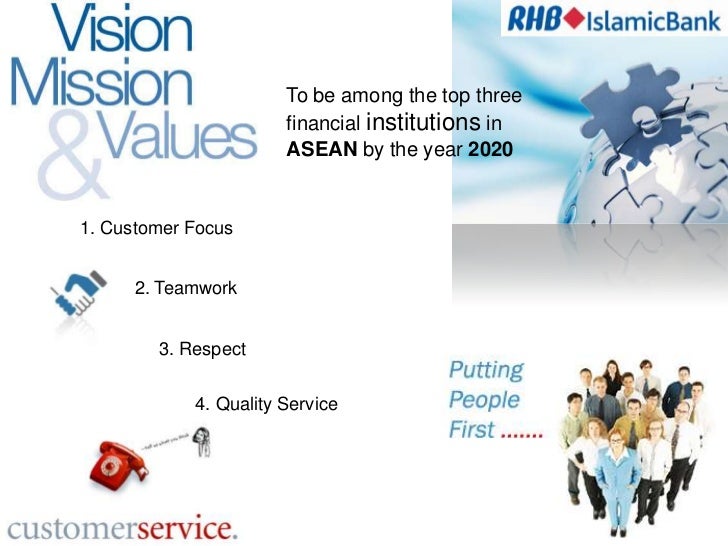 Ibb slide show .