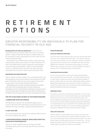 Retirement Planning Guide - Life After Work