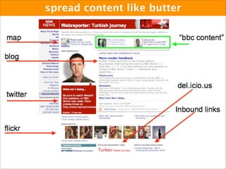 Butter. Glue. Spreading the Link Love