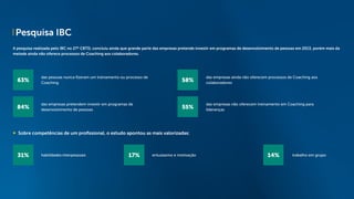 Pesquisa IBC
A pesquisa realizada pelo IBC no 27º CBTD, concluiu ainda que grande parte das empresas pretende investir em programas de desenvolvimento de pessoas em 2013, porém mais da
metade ainda não oferece processos de Coaching aos colaboradores.
das pessoas nunca fizeram um treinamento ou processo de
Coaching
das empresas ainda não oferecem processos de Coaching aos
colaboradores
das empresas pretendem investir em programas de
desenvolvimento de pessoas
das empresas não oferecem treinamento em Coaching para
lideranças
habilidades interpessoais trabalho em grupoentusiasmo e motivação
63% 58%
84% 55%
31% 14%17%
Sobre competências de um profissional, o estudo apontou as mais valorizadas:
 