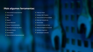 Teste de Perfil Comportamental;
Roda da Vida
PNL
Rapport
Campo Relacional
Escala/ Comprometimento
Movimento Provável dos Olhos
Patrocínio Positivo
Autofeedback
Teste de Sistemas Representacionais
Tríade do Tempo
Feedback 360ª Projetivo
Teste de Perfil de Personalidade
Roda das Competências
Rota de Ação
Análise do Campo de Força
Roda da Inteligência Emocional
Auxiliares Linguísticos
Aprendizagem acelerada
Mais algumas ferramentas:
 