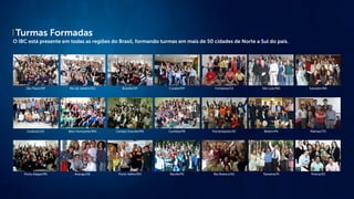 Turmas Formadas
O IBC está presente em todas as regiões do Brasil, formando turmas em mais de 50 cidades de Norte a Sul do país.
São Paulo/SP
Goiânia/GO
Porto Alegre/RS
Rio de Janeiro/RJ
Belo Horizonte/MG
Aracaju/SE
Brasília/DF
Campo Grande/MS
Porto Velho/RO
Cuiabá/MT
Curitiba/PR
Recife/PE
Fortaleza/CE
Florianópolis/SC
Rio Branco/AC
São Luís/MA
Belém/PA
Teresina/PI
Salvador/BA
Palmas/TO
Vitória/ES
 