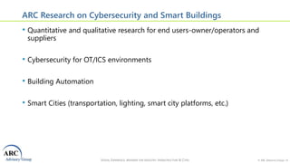 VISION, EXPERIENCE, ANSWERS FOR INDUSTRY, INFRASTRUCTURE & CITIES © ARC Advisory Group • 8
ARC Research on Cybersecurity a...