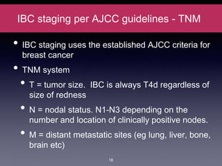IBC staging per AJCC guidelines - TNM
• IBC staging uses the established AJCC criteria for
breast cancer
• TNM system
• T = tumor size. IBC is always T4d regardless of
size of redness
• N = nodal status. N1-N3 depending on the
number and location of clinically positive nodes.
• M = distant metastatic sites (eg lung, liver, bone,
brain etc)
18
 