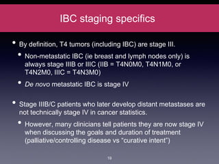 IBC staging specifics
• By definition, T4 tumors (including IBC) are stage III.
• Non-metastatic IBC (ie breast and lymph nodes only) is
always stage IIIB or IIIC (IIB = T4N0M0, T4N1M0, or
T4N2M0, IIIC = T4N3M0)
• De novo metastatic IBC is stage IV
• Stage IIIB/C patients who later develop distant metastases are
not technically stage IV in cancer statistics.
• However, many clinicians tell patients they are now stage IV
when discussing the goals and duration of treatment
(palliative/controlling disease vs “curative intent”)
19
 