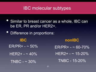 IBC molecular subtypes
• Similar to breast cancer as a whole, IBC can
be ER, PR and/or HER2+.
• Difference in proportions:
21
IBC
ER/PR+ - ~ 50%
HER2+ - ~ 40%
TNBC - ~ 30%
nonIBC
ER/PR+ - ~ 60-70%
HER2+ - ~ 15-20%
TNBC - 15-20%
 