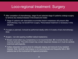 Loco-regional treatment: Surgery
• After completion of chemotherapy, stage III and selected stage IV patients undergo surgery
to remove any residual disease in the breast and nodes
• Stage IV patients with detectable/uncontrolled distant metastases still present after
chemotherapy may not benefit from surgery. Personalized treatment is necessary in this
situation.
• If surgery is planned, it should be performed ideally within 4-6 weeks of last chemotherapy
dose.
• Surgery - non skin-sparing modified radical mastectomy
• Breast conservation (e.g. lumpectomy) is not recommended. IBC involves the skin, so it
must be removed. The entire breast may contain dispersed disease so it must be carefully
examined pathologically.
• Axillary dissection must be done for adequate staging and removal of any resistant
disease. Note: Sentinel node biopsy is not recommended and frequently fails in IBC
patients due to the involvement of regional lymphatics.
29
 