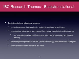 IBC Research Themes - Basic/translational
• Basic/translational laboratory research
• In depth genomic, transcriptomic, proteomic analysis by subtypes
• Investigation into microenvironmental factors that contribute to risk/outcomes
• e.g. normal tissue/stromal/immune factors; role of pregnancy and breast-
feeding
• Novel targets especially in TN-IBC; stem-cell biology; anti-metastatic strategies
• Ways to radio/chemo-sensitize IBC cells
34
 