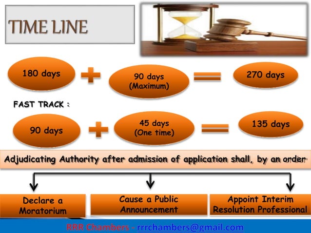 IBC (Insolvency and Bankruptcy Code 2016)-IOD - PPT.pptx
