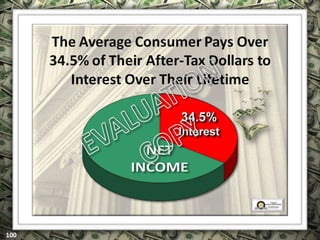 EXCLUSIVELY FOR USE OF LICENSEE: “YOUR NAME HERE”
ALL RIGHTS RESERVED © COPYRIGHT, 2014
 