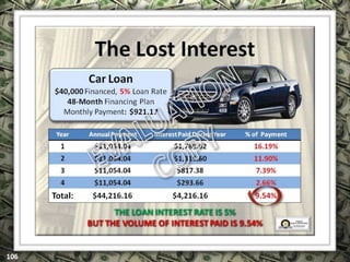 EXCLUSIVELY FOR USE OF LICENSEE: “YOUR NAME HERE”
ALL RIGHTS RESERVED © COPYRIGHT, 2014
 