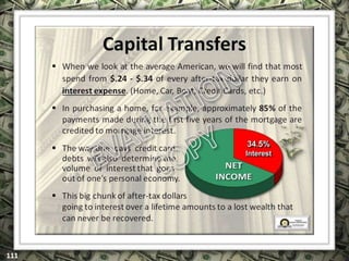 EXCLUSIVELY FOR USE OF LICENSEE: “YOUR NAME HERE”
ALL RIGHTS RESERVED © COPYRIGHT, 2014
 