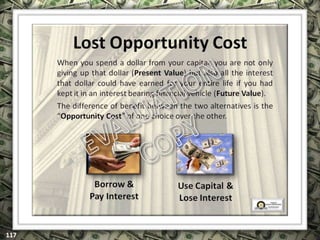 EXCLUSIVELY FOR USE OF LICENSEE: “YOUR NAME HERE”
ALL RIGHTS RESERVED © COPYRIGHT, 2014
 