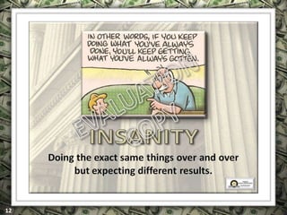 EXCLUSIVELY FOR USE OF LICENSEE: “YOUR NAME HERE”
ALL RIGHTS RESERVED © COPYRIGHT, 2014
 