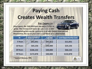 EXCLUSIVELY FOR USE OF LICENSEE: “YOUR NAME HERE”
ALL RIGHTS RESERVED © COPYRIGHT, 2014
 