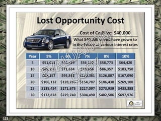 EXCLUSIVELY FOR USE OF LICENSEE: “YOUR NAME HERE”
ALL RIGHTS RESERVED © COPYRIGHT, 2014
 