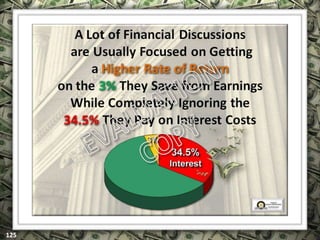 EXCLUSIVELY FOR USE OF LICENSEE: “YOUR NAME HERE”
ALL RIGHTS RESERVED © COPYRIGHT, 2014
 