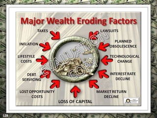 EXCLUSIVELY FOR USE OF LICENSEE: “YOUR NAME HERE”
ALL RIGHTS RESERVED © COPYRIGHT, 2014
 