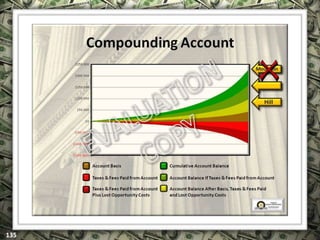 EXCLUSIVELY FOR USE OF LICENSEE: “YOUR NAME HERE”
ALL RIGHTS RESERVED © COPYRIGHT, 2014
 