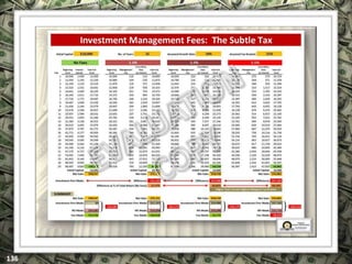 EXCLUSIVELY FOR USE OF LICENSEE: “YOUR NAME HERE”
ALL RIGHTS RESERVED © COPYRIGHT, 2014
 