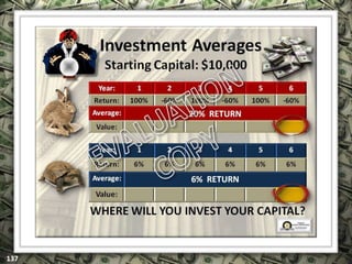 EXCLUSIVELY FOR USE OF LICENSEE: “YOUR NAME HERE”
ALL RIGHTS RESERVED © COPYRIGHT, 2014
 