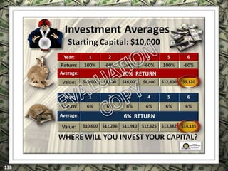 EXCLUSIVELY FOR USE OF LICENSEE: “YOUR NAME HERE”
ALL RIGHTS RESERVED © COPYRIGHT, 2014
 