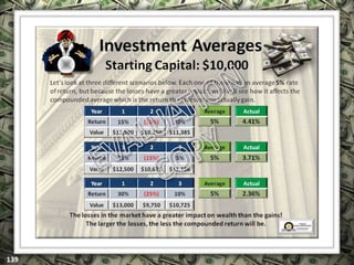 EXCLUSIVELY FOR USE OF LICENSEE: “YOUR NAME HERE”
ALL RIGHTS RESERVED © COPYRIGHT, 2014
 