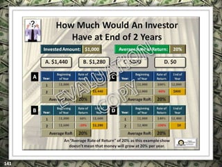 EXCLUSIVELY FOR USE OF LICENSEE: “YOUR NAME HERE”
ALL RIGHTS RESERVED © COPYRIGHT, 2014
 