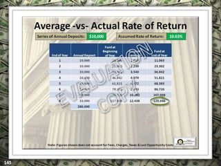 EXCLUSIVELY FOR USE OF LICENSEE: “YOUR NAME HERE”
ALL RIGHTS RESERVED © COPYRIGHT, 2014
 