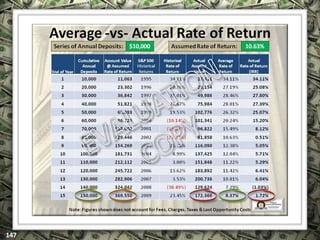 EXCLUSIVELY FOR USE OF LICENSEE: “YOUR NAME HERE”
ALL RIGHTS RESERVED © COPYRIGHT, 2014
 