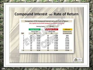 EXCLUSIVELY FOR USE OF LICENSEE: “YOUR NAME HERE”
ALL RIGHTS RESERVED © COPYRIGHT, 2014
 