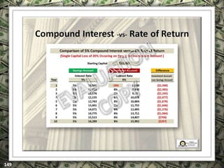 EXCLUSIVELY FOR USE OF LICENSEE: “YOUR NAME HERE”
ALL RIGHTS RESERVED © COPYRIGHT, 2014
 