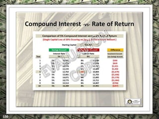 EXCLUSIVELY FOR USE OF LICENSEE: “YOUR NAME HERE”
ALL RIGHTS RESERVED © COPYRIGHT, 2014
 