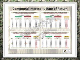 EXCLUSIVELY FOR USE OF LICENSEE: “YOUR NAME HERE”
ALL RIGHTS RESERVED © COPYRIGHT, 2014
 