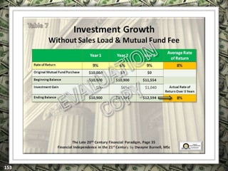 EXCLUSIVELY FOR USE OF LICENSEE: “YOUR NAME HERE”
ALL RIGHTS RESERVED © COPYRIGHT, 2014
 