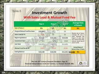 EXCLUSIVELY FOR USE OF LICENSEE: “YOUR NAME HERE”
ALL RIGHTS RESERVED © COPYRIGHT, 2014
 