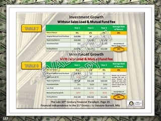 EXCLUSIVELY FOR USE OF LICENSEE: “YOUR NAME HERE”
ALL RIGHTS RESERVED © COPYRIGHT, 2014
 