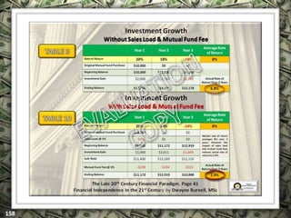 EXCLUSIVELY FOR USE OF LICENSEE: “YOUR NAME HERE”
ALL RIGHTS RESERVED © COPYRIGHT, 2014
 