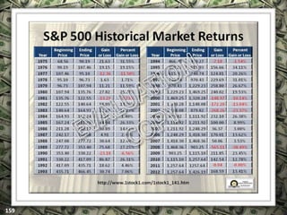 EXCLUSIVELY FOR USE OF LICENSEE: “YOUR NAME HERE”
ALL RIGHTS RESERVED © COPYRIGHT, 2014
 