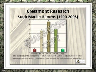 EXCLUSIVELY FOR USE OF LICENSEE: “YOUR NAME HERE”
ALL RIGHTS RESERVED © COPYRIGHT, 2014
 