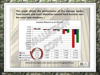 EXCLUSIVELY FOR USE OF LICENSEE: “YOUR NAME HERE”
ALL RIGHTS RESERVED © COPYRIGHT, 2014
 