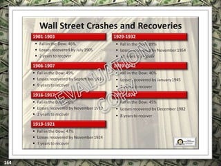 EXCLUSIVELY FOR USE OF LICENSEE: “YOUR NAME HERE”
ALL RIGHTS RESERVED © COPYRIGHT, 2014
 