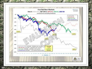 EXCLUSIVELY FOR USE OF LICENSEE: “YOUR NAME HERE”
ALL RIGHTS RESERVED © COPYRIGHT, 2014
 